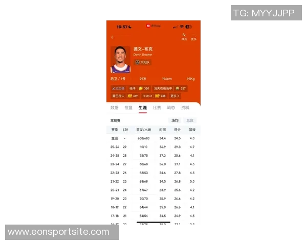 布克谈得分表现不佳期待迅速调整状态重回巅峰 布克谈得分表现不佳期待迅速调整状态重回巅峰